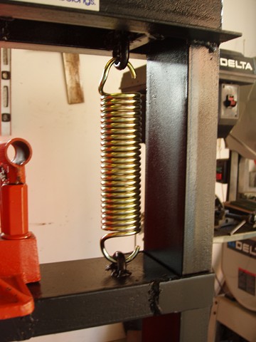 Homemade hydraulic press